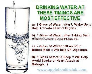 Water-Benefits